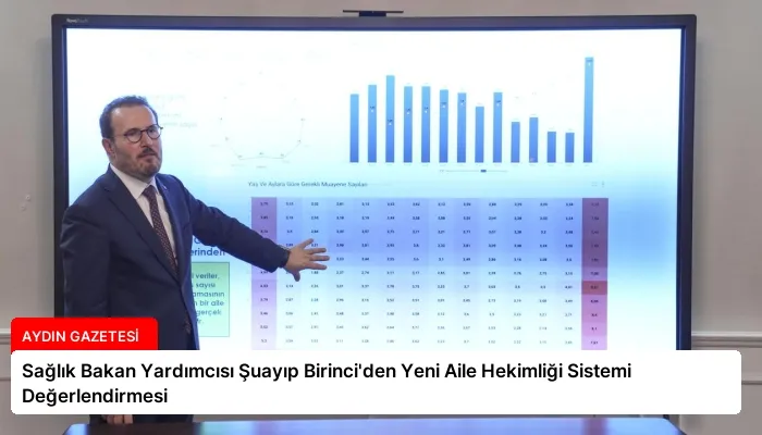 Sağlık Bakan Yardımcısı Şuayıp Birinci’den Yeni Aile Hekimliği Sistemi Değerlendirmesi